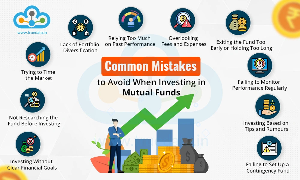What is financial planning ?